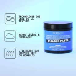 Pliable Paste Redken 150ml -Style & Brillance 0884486497895 1 52103.1694766584