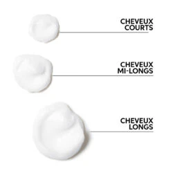 Conditionneur Nutri Curls Wella 200ml -Style & Brillance 1110.21 5 97122.1693987335