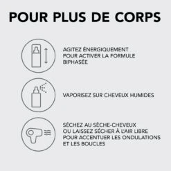 Volupt Spray Sebastian 150ml 10 Volupt Spray Sebastian 150ml -Style & Brillance 52361 5 49138.1688735232