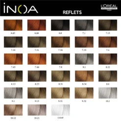Coloration Inoa Reflets L'Oréal Professionnel 7 Coloration Inoa Reflets L'Oréal Professionnel -Style & Brillance Nuancier INOA REFLET PAGE 2 90621.1684853913