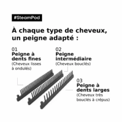 Pack Steampod 4 Cheveux Fins L'Oréal Professionnel -Style & Brillance Sans titre 8 06262.1684922408