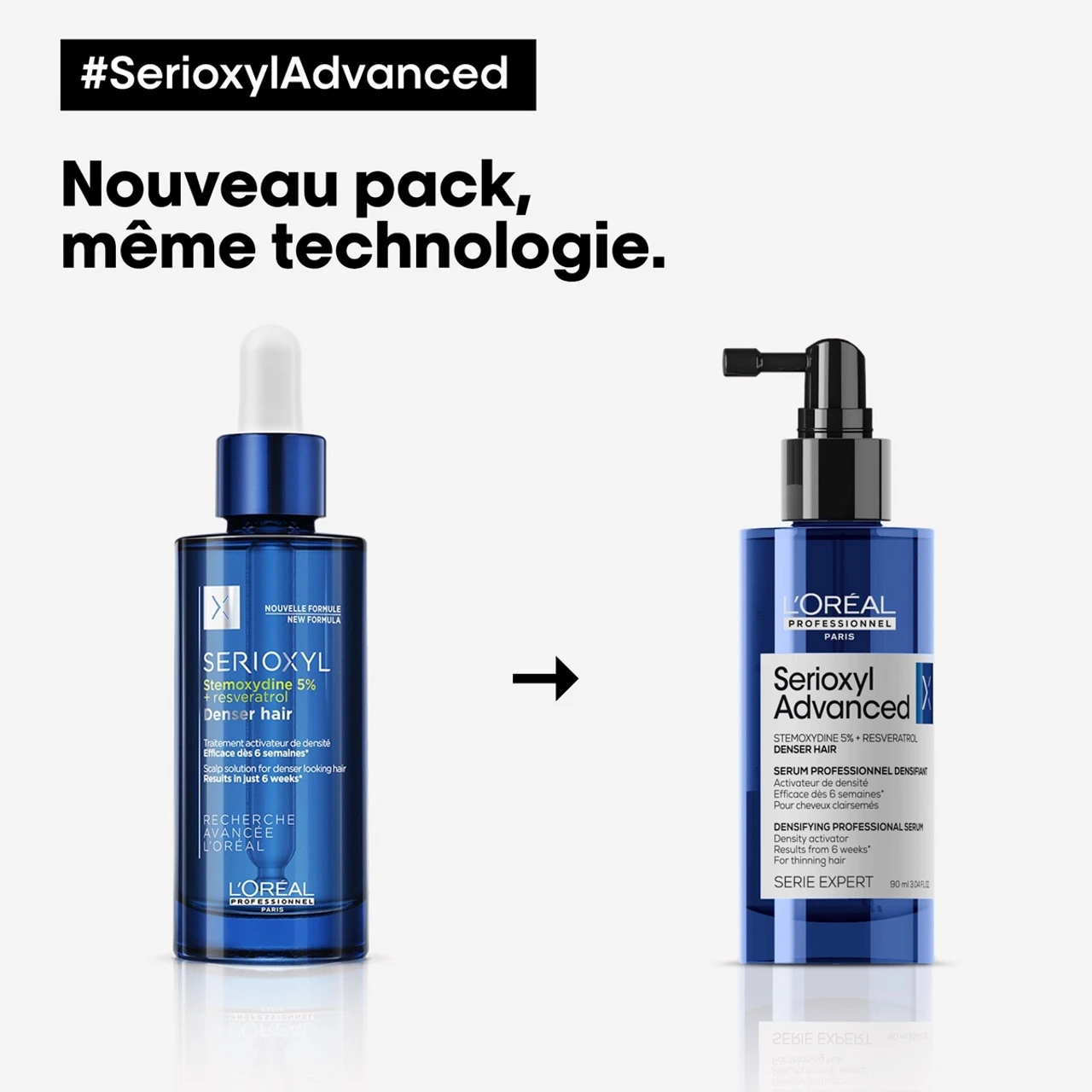 Sérum Densifiant Serioxyl Advanced L'Oréal 90ml 4 Sérum Densifiant Serioxyl Advanced L'Oréal 90ml – Image 2